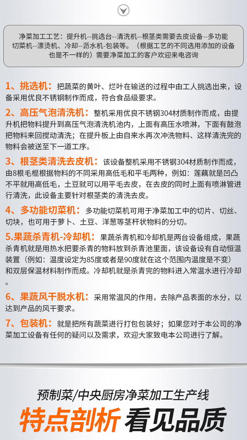 预制菜、中央厨房净菜加工生产线（套）(1)_07.jpg
