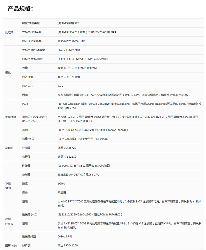 泰安S8026GM2NR-LE