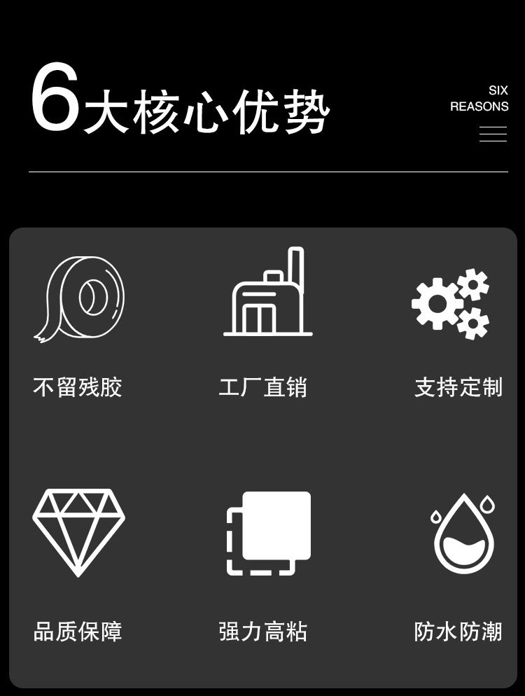 详情页