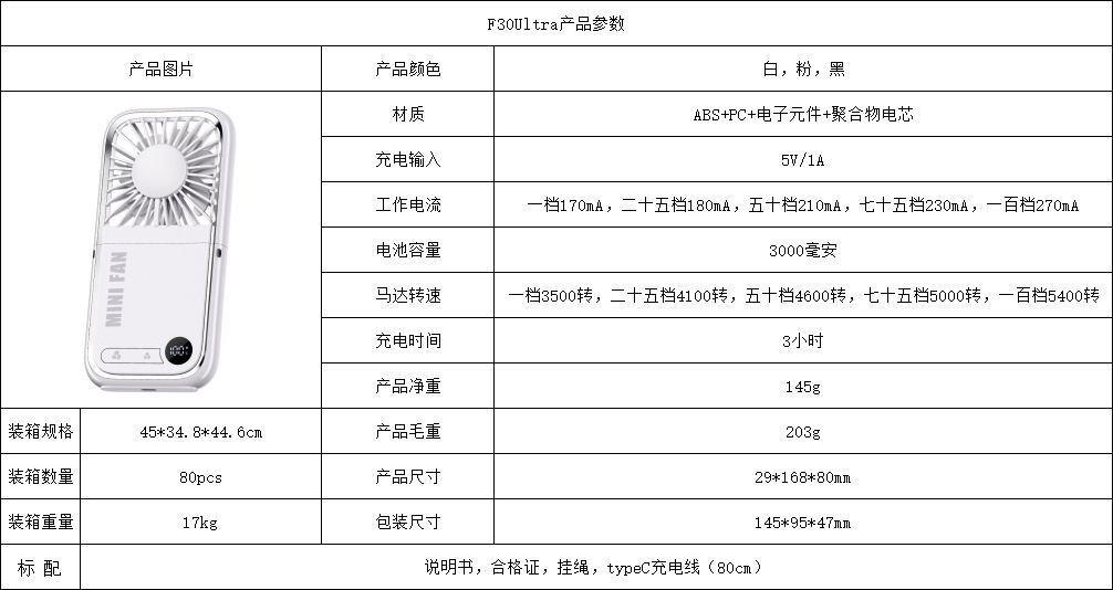 F30U数显款