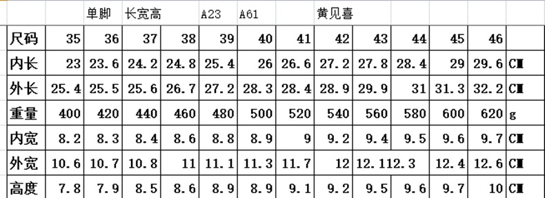 d88cfa7b8072fb9f25d527eabc724f