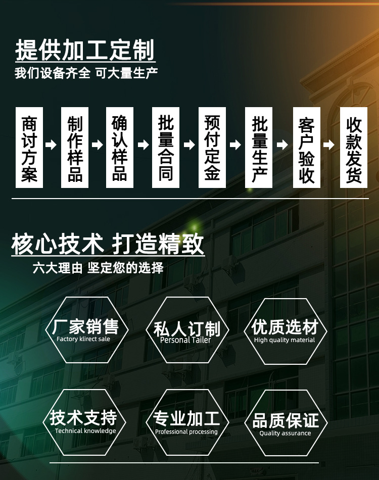 定制服务