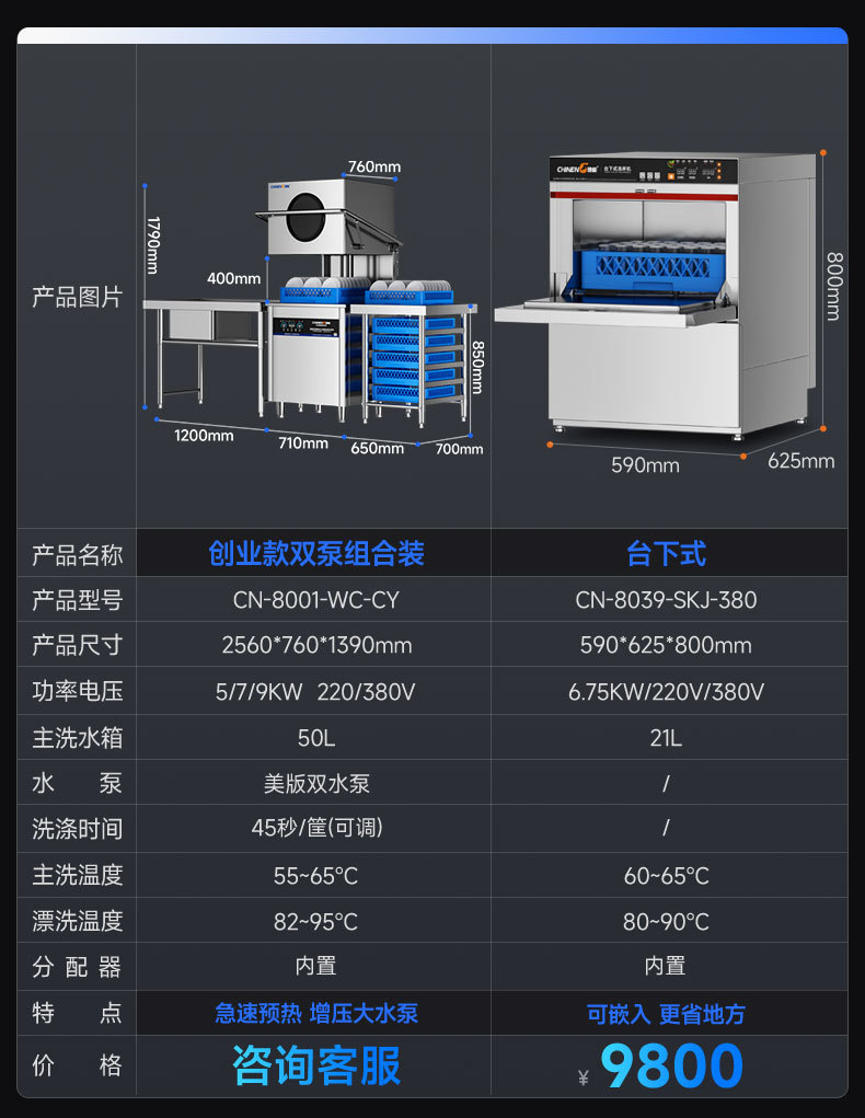 详情页SKU-2