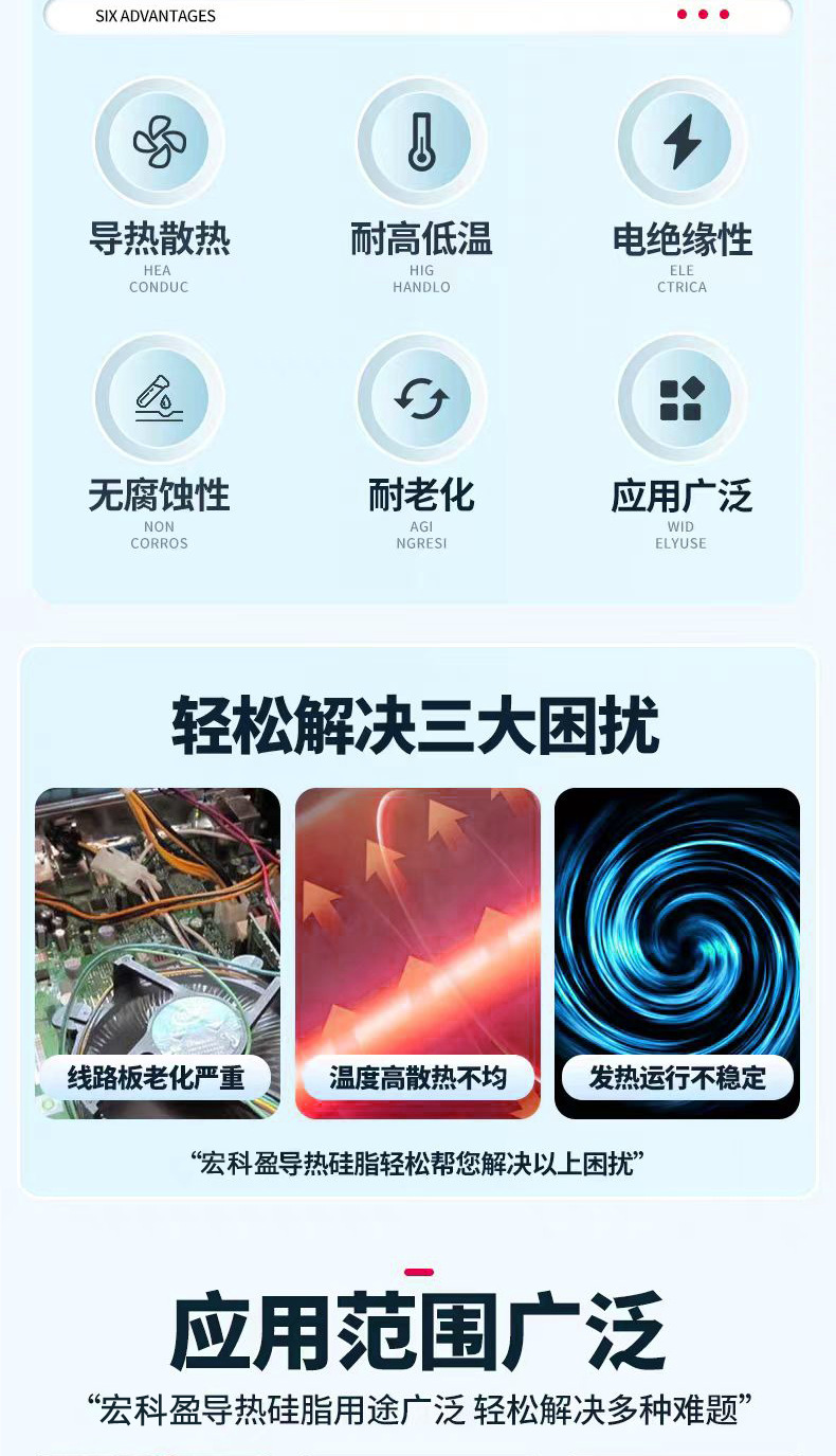 导热硅脂详情页_02