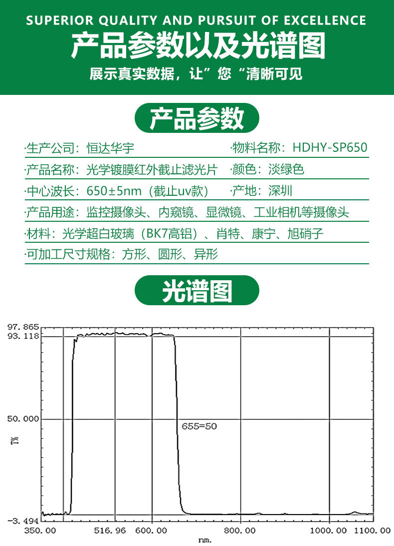 SP650截止uv款滤光片详情页_04.jpg