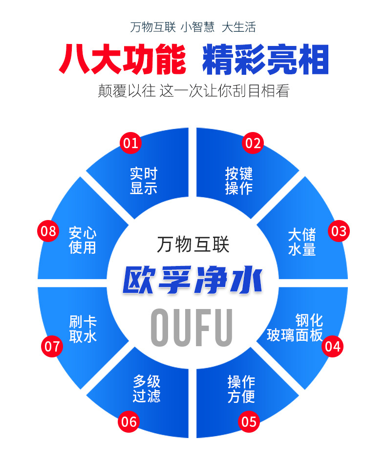 8刷卡按键商用机_02.jpg