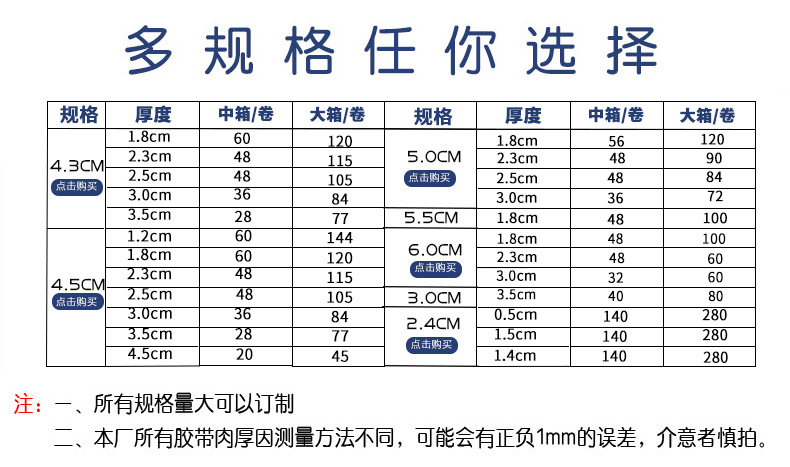 E-_蓝德_1详情页_1胶带详情_2.4_2_01_02