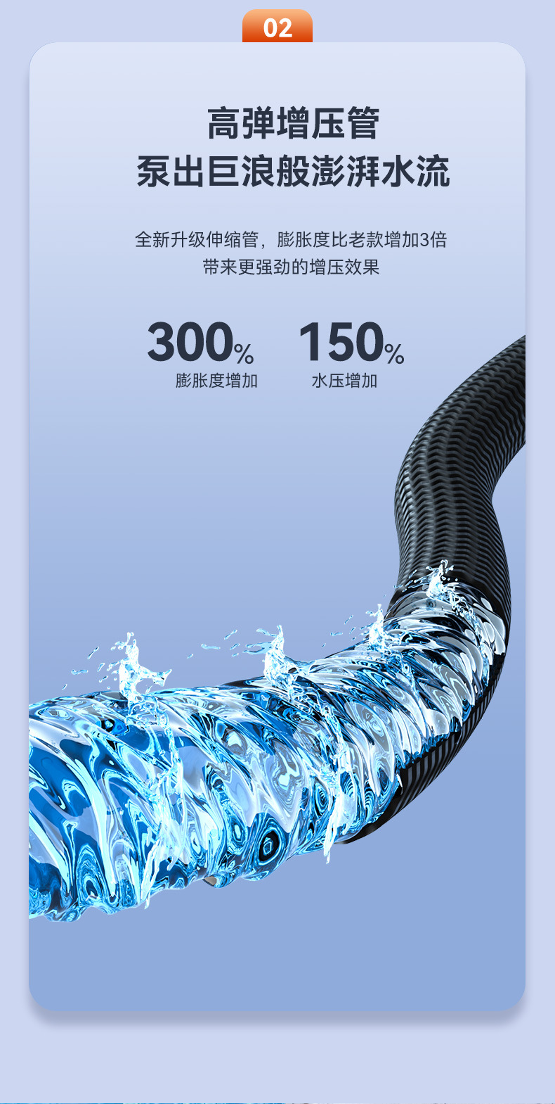 【ST-6319A】随途铝合金高压水枪-详情页-吴禄程-20