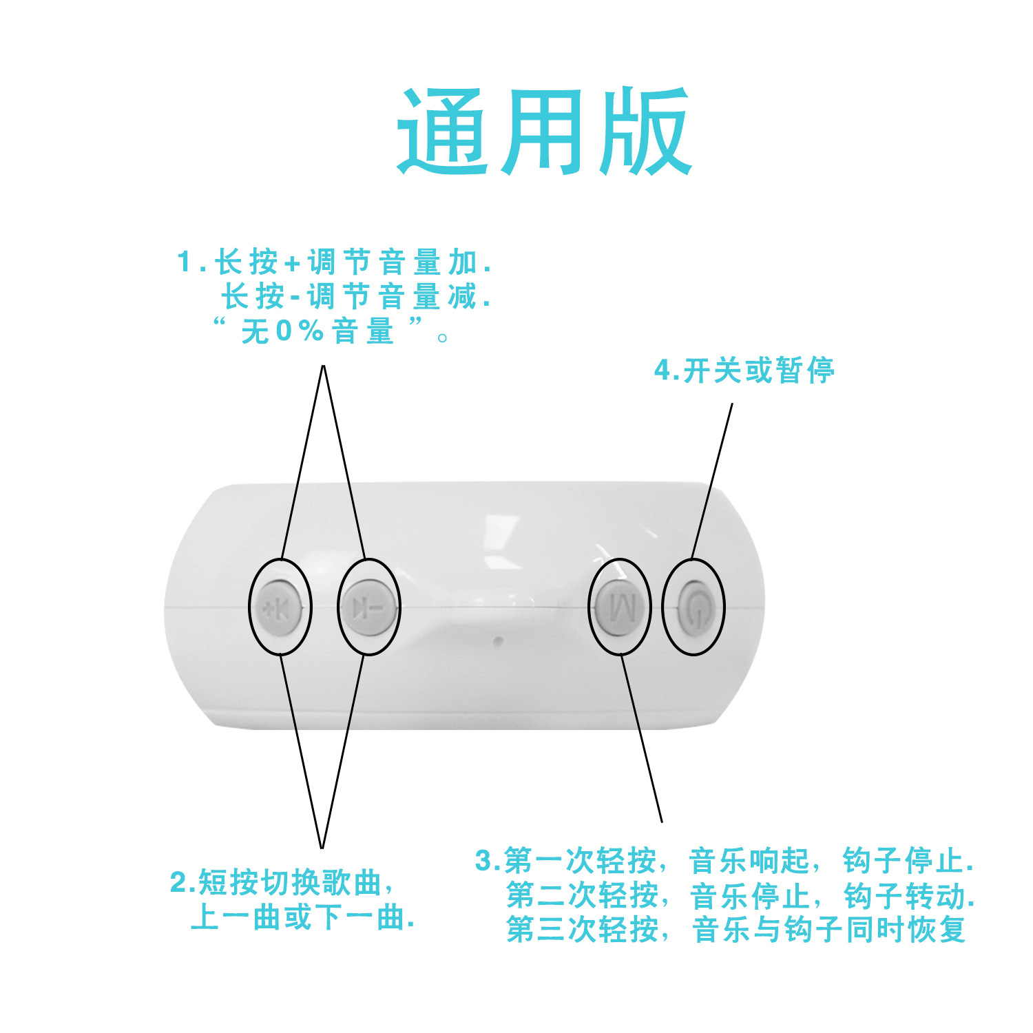 通用版功能示意图