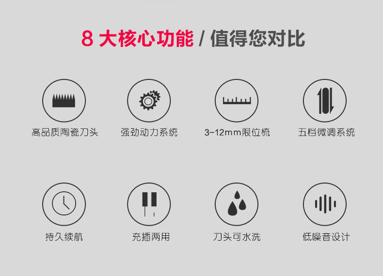 2226