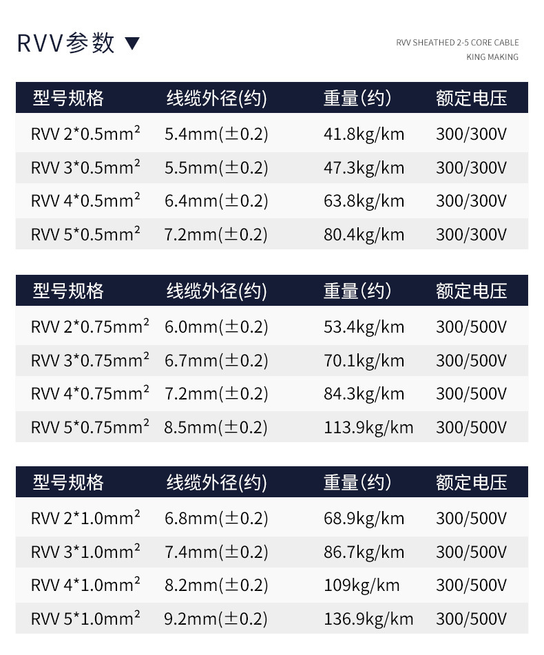 2-5芯详_09.jpg