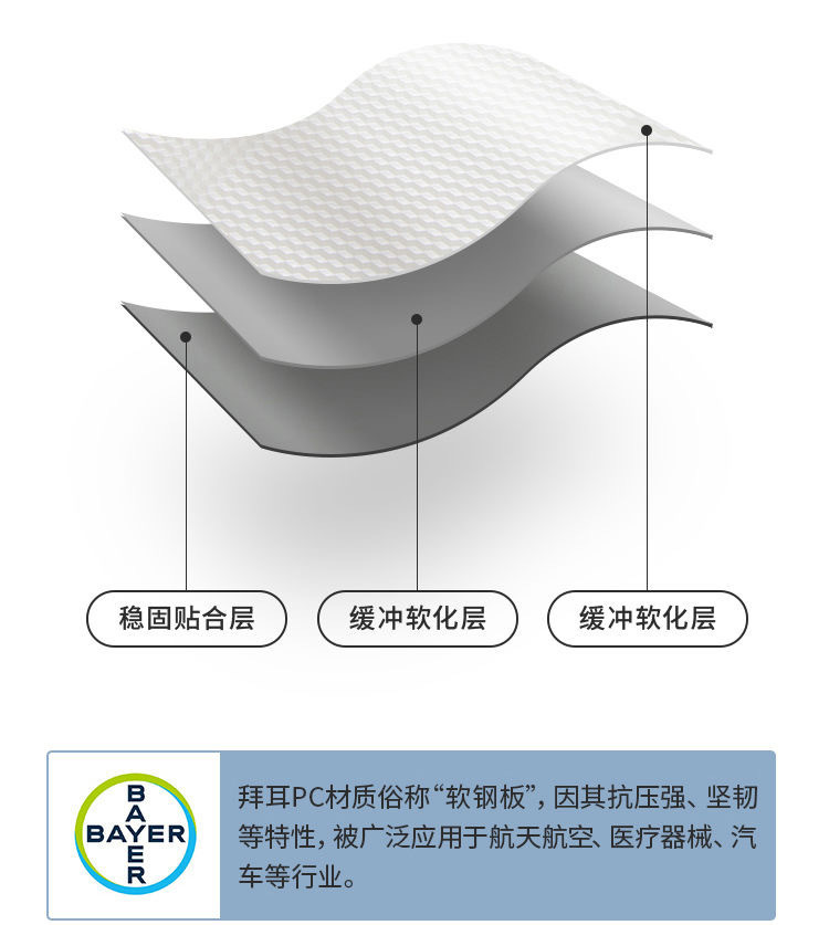 cd7a69b6-7f7a-444c-94fd-dff4f31f0916.jpe