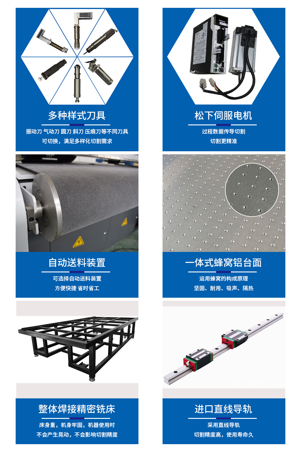 7配置长图.jpg