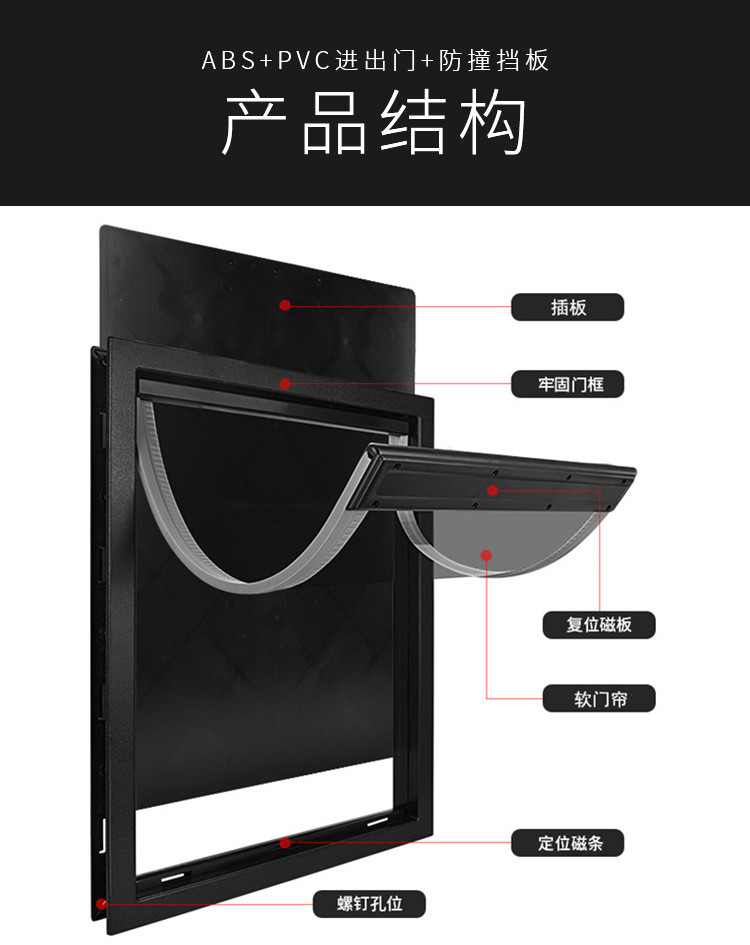 PVC大狗门详情_06