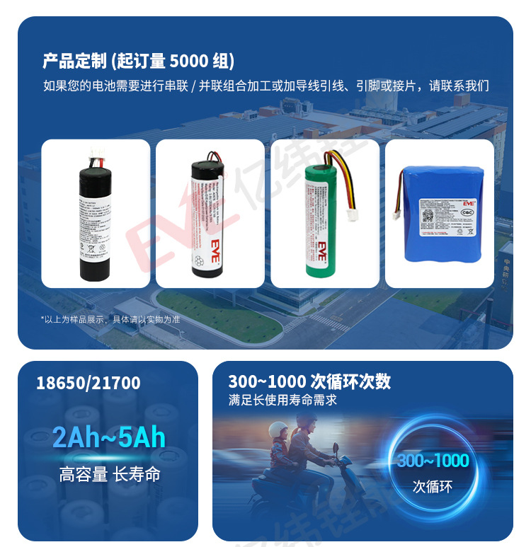 圆柱三元详情_07_05