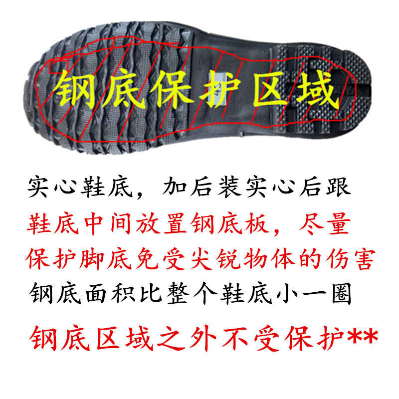出行底