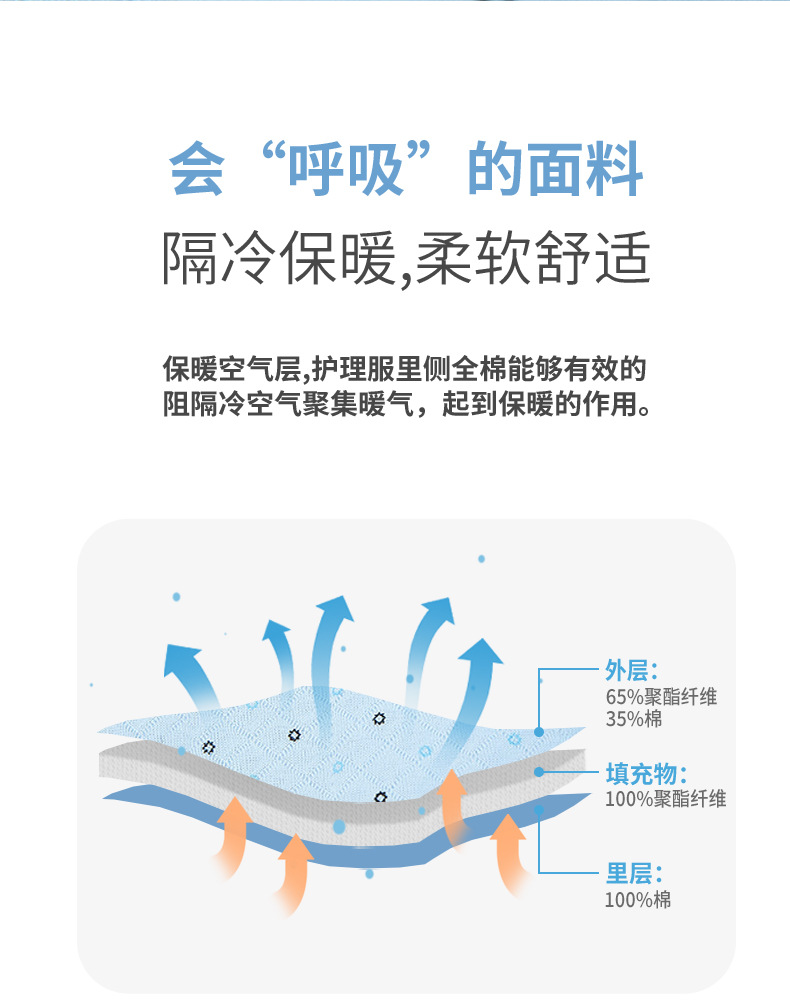 空气层详情页_12.jpg