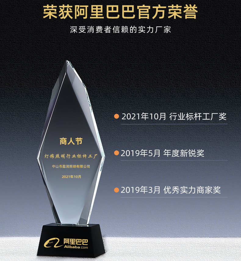 奖杯790