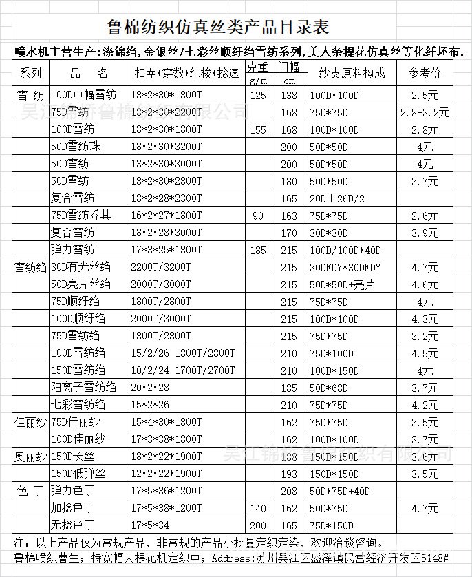 全涤雪纺类类目录表无联系方式.png