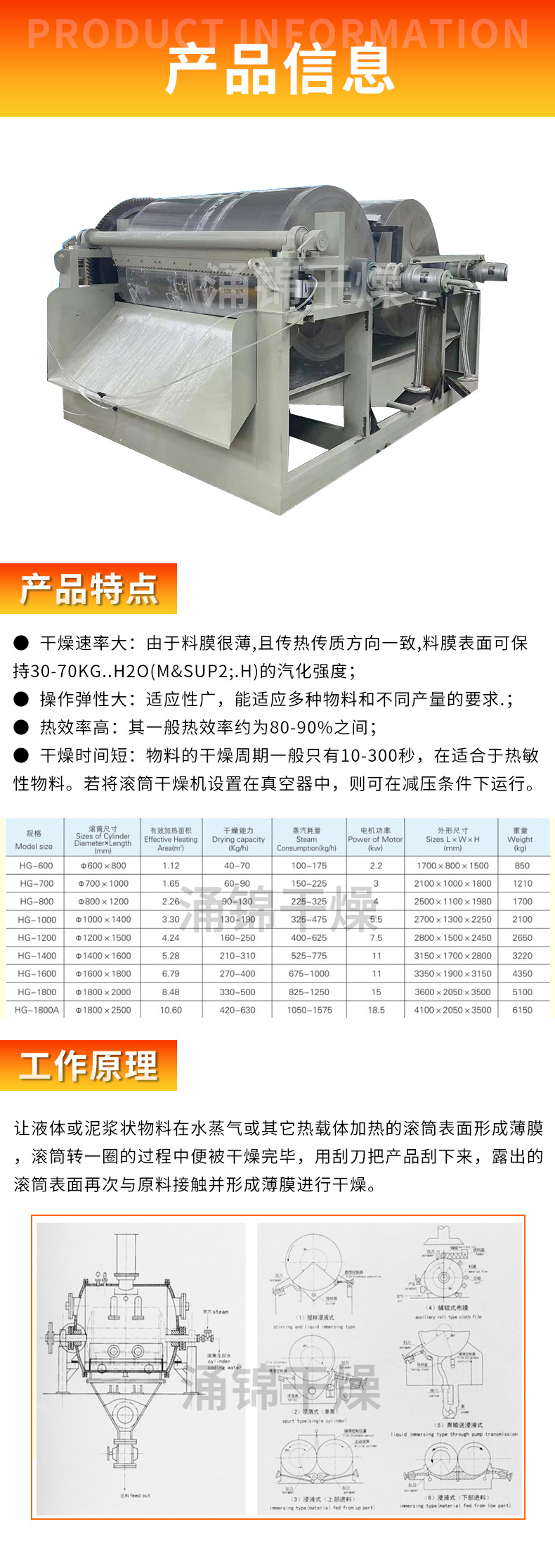 滚筒刮板干燥机
