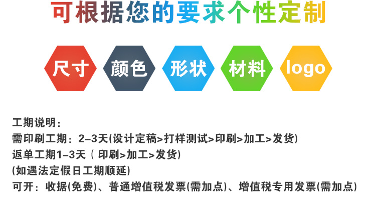 定制说明_03