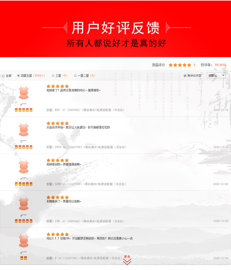 A0-A1-鑫照详情页_21