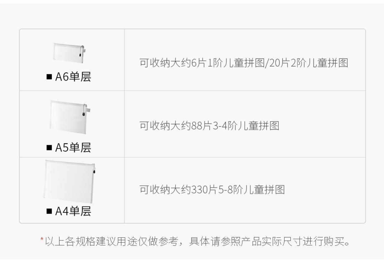 玩具收纳袋积木拼图乐高分装袋子儿童小颗粒拉链透明整理盒