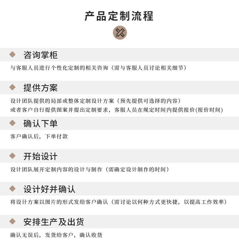 O1CN01WjFUfQ21EWayIlM10_!!2209