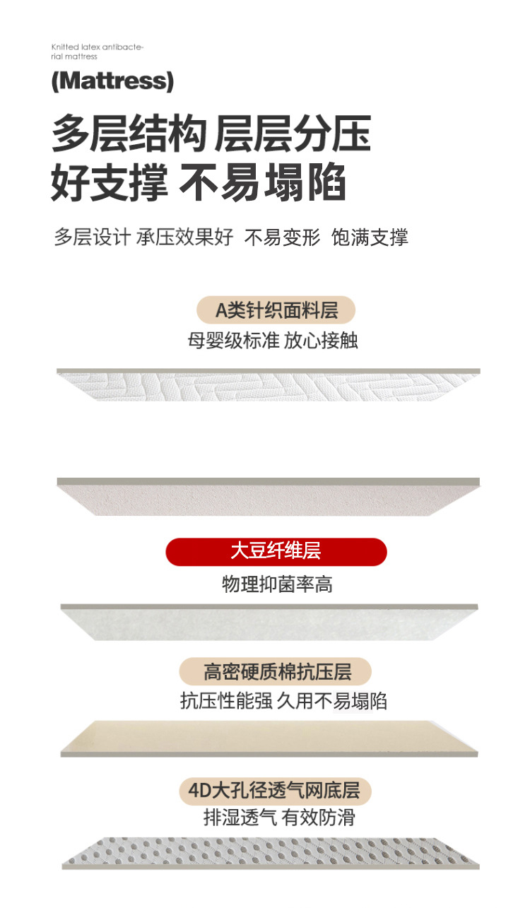 张彦针织乳胶抗压床垫750_11.jpg