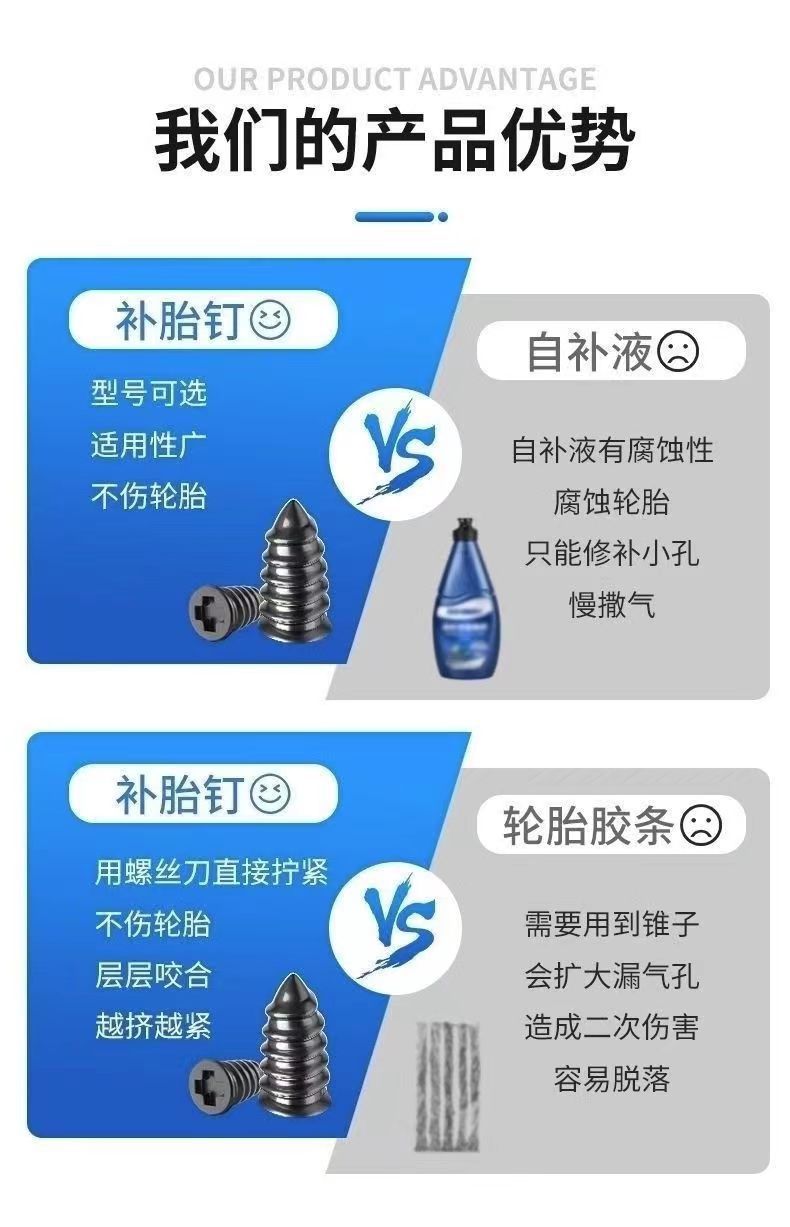 描述