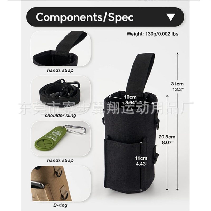 3cc3c527fdb4ca699ae60f57622c6d