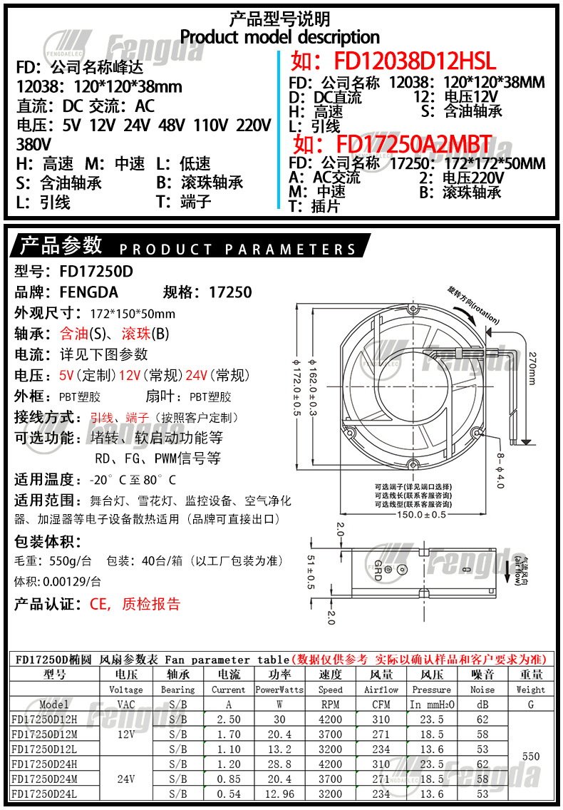 17250产品说明和产品参数.png