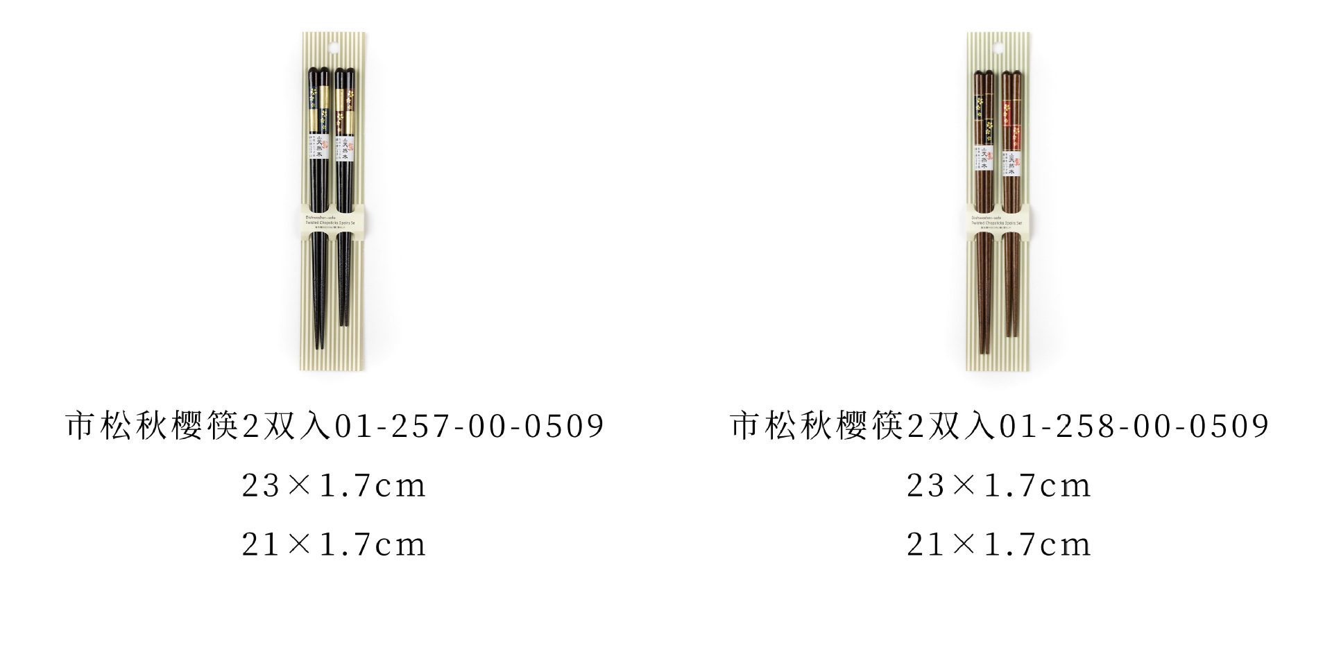27-28规格分类.jpg
