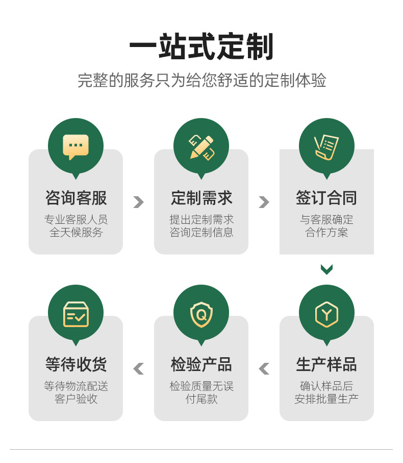 罗马伞