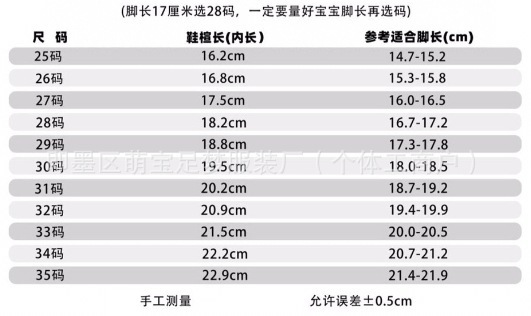 微信截图_20250512001322