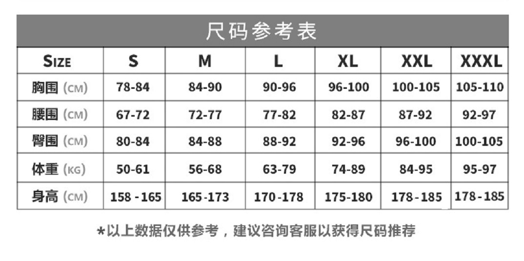 更改后尺寸表