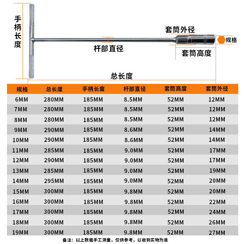 C38001T型套筒扳手3