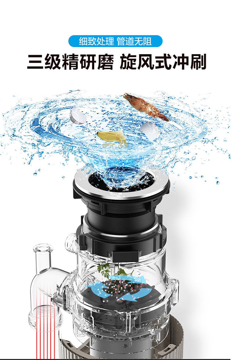 垃圾处理器_06