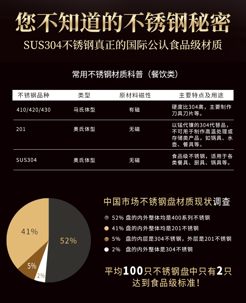 沥油盘详情页_04