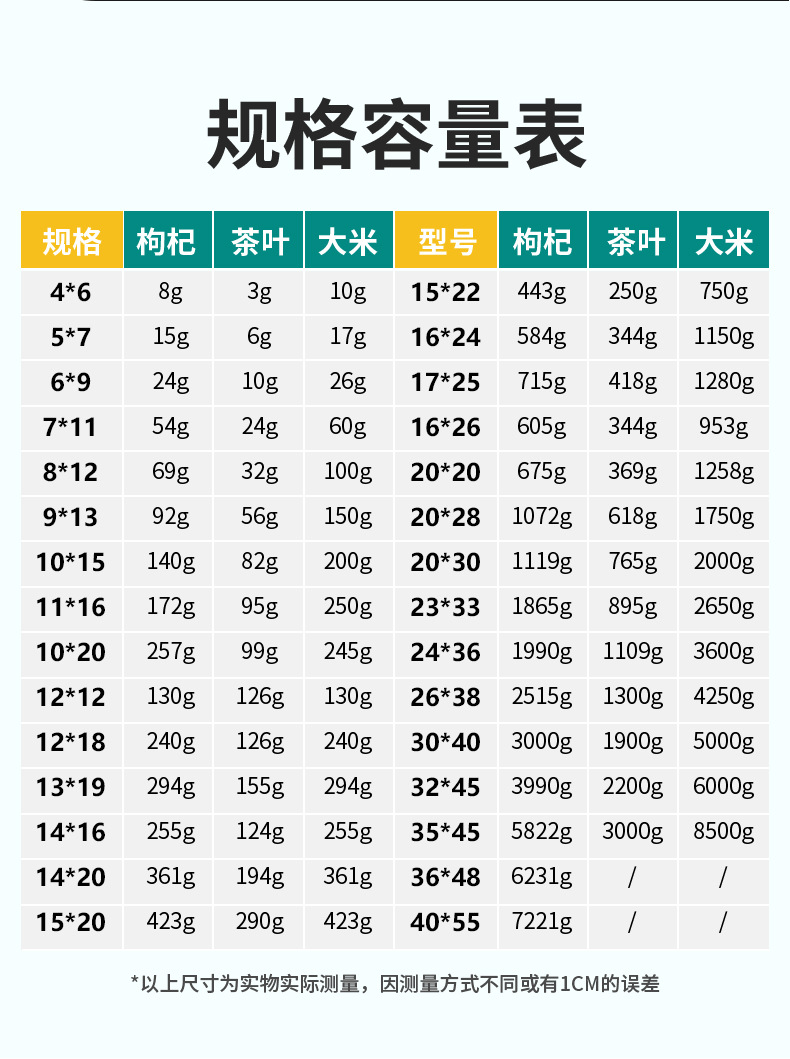 深圳龙岗区佳旭东包装有限公司++模板_05.jpg