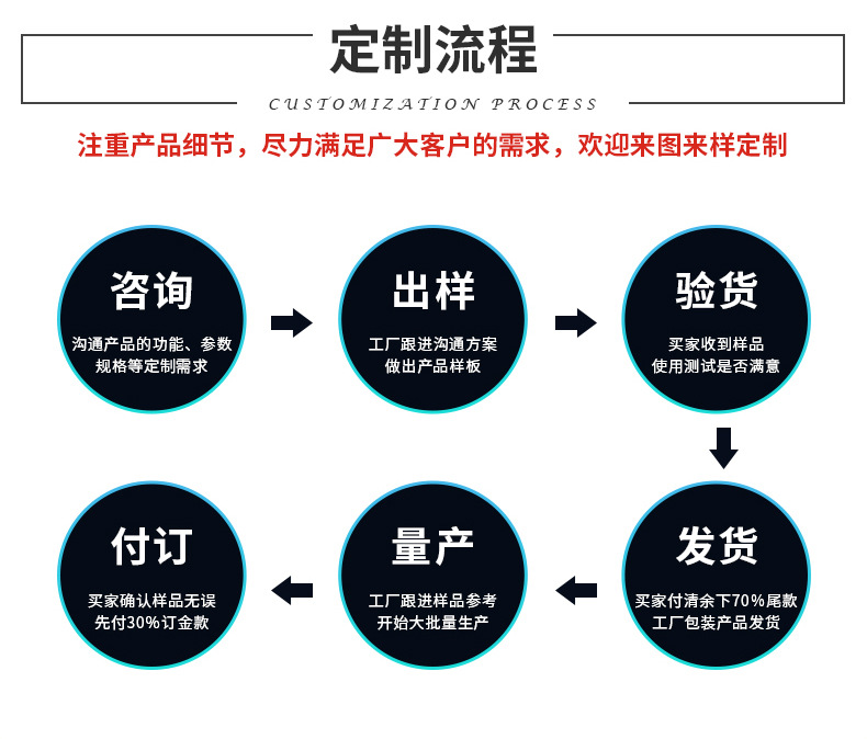 乐保鱼详情页2_03