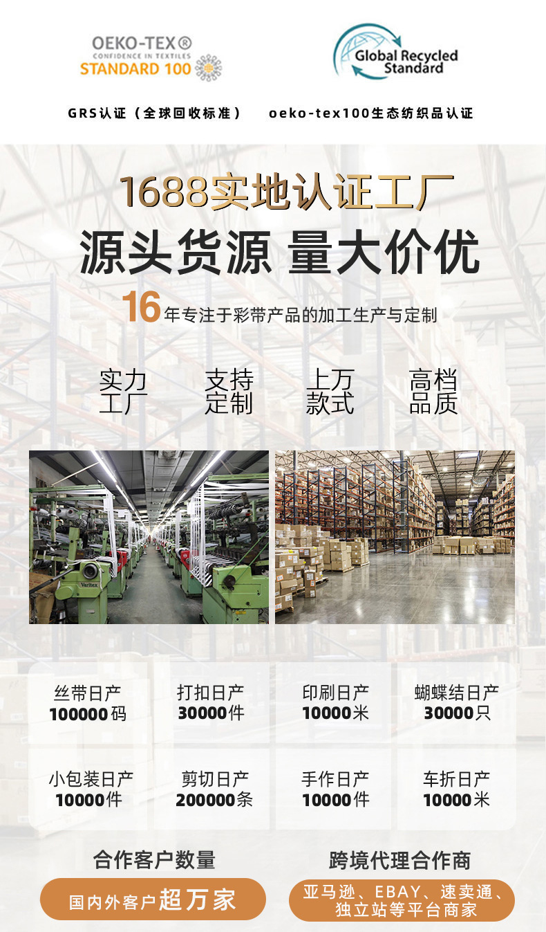 1688实地认证--- 通用01--最新