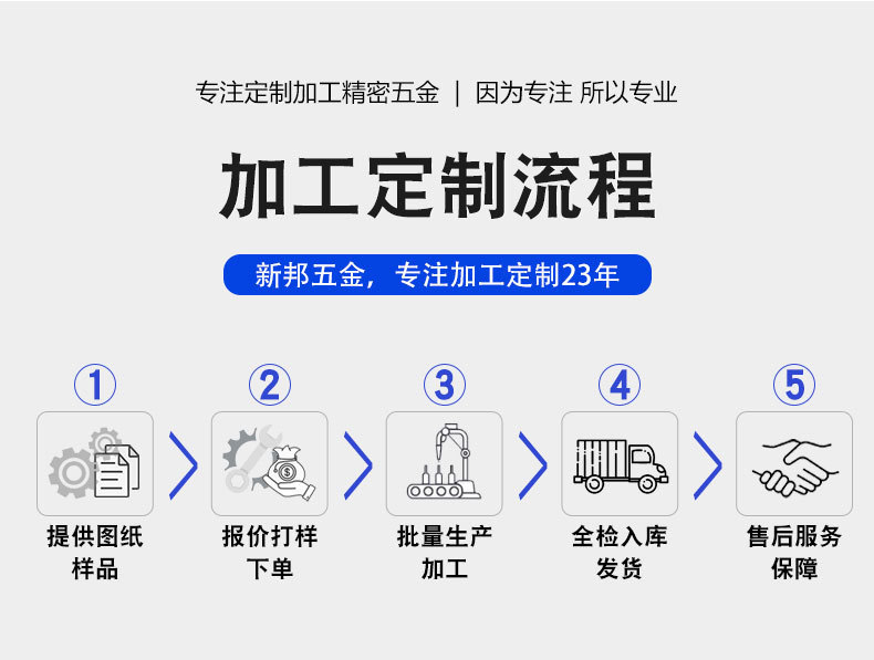 O1CN01yJfYpo1eePtd4oeSj_!!3506