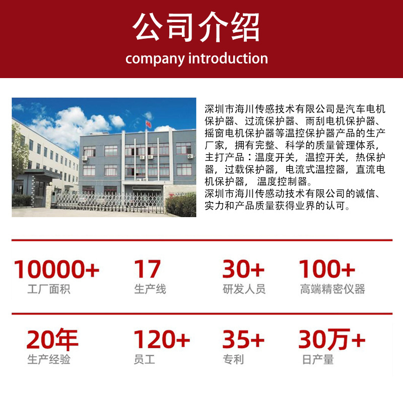 详情页工厂介绍_01