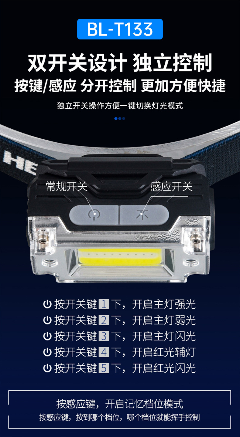 头灯