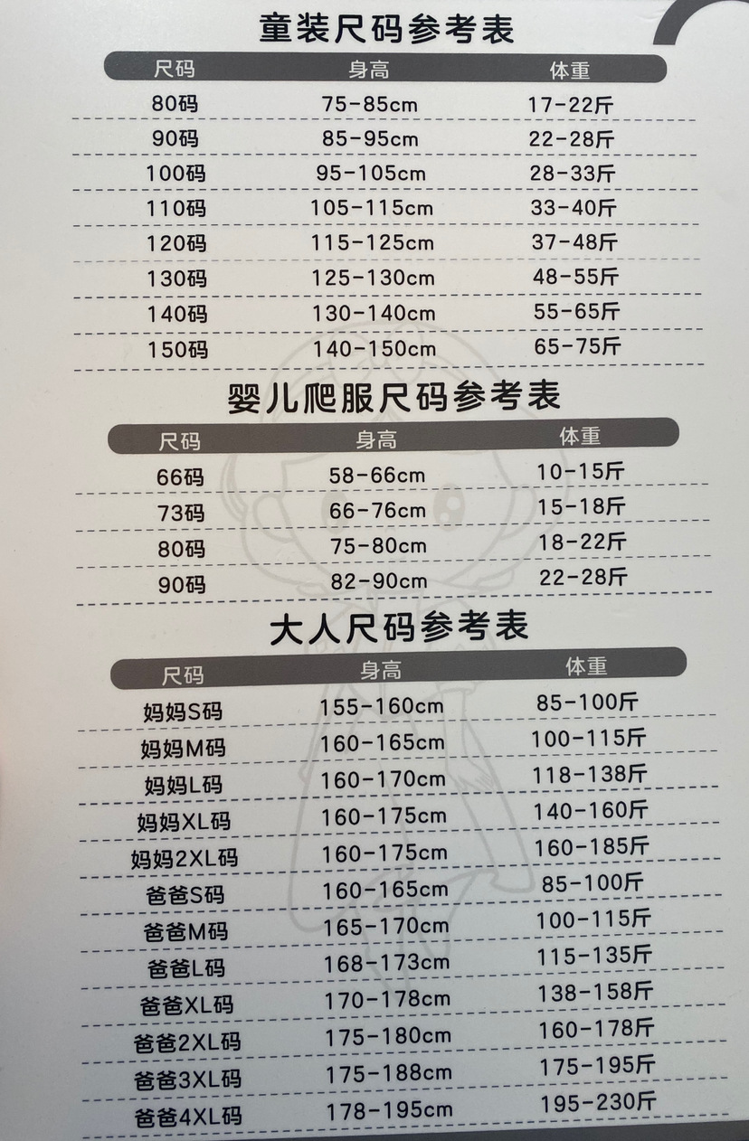 5435345