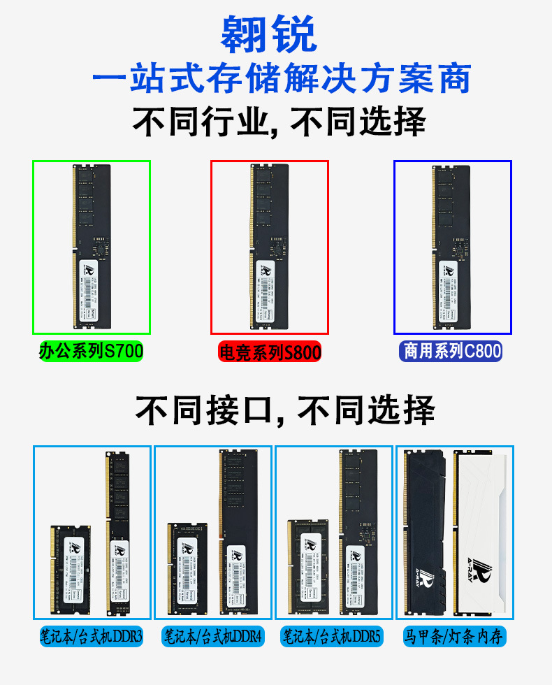 21 PC D5按需选择.jpg