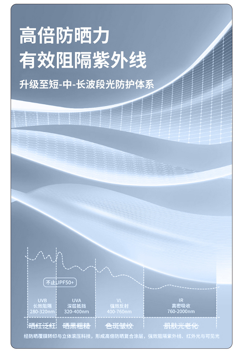 详情页---何圆圆-小狗手动自动伞-拷贝_06