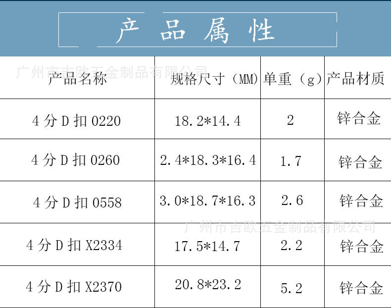 详情模板3.jpg