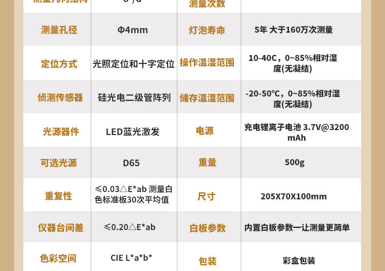 详情图61